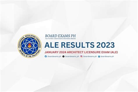 ale result|January 2024 Licensure Examination for Architects Results .